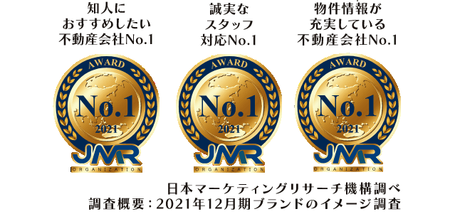 2021年12月期ブランドのイメージ調査